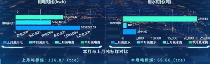 BBIN·宝盈集团(中国)有限公司