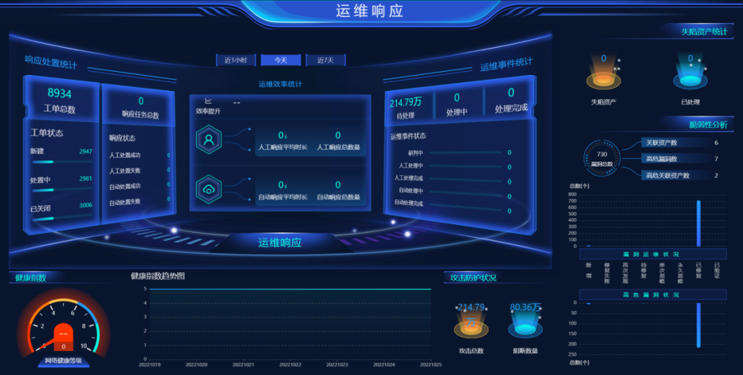 BBIN·宝盈集团(中国)有限公司
