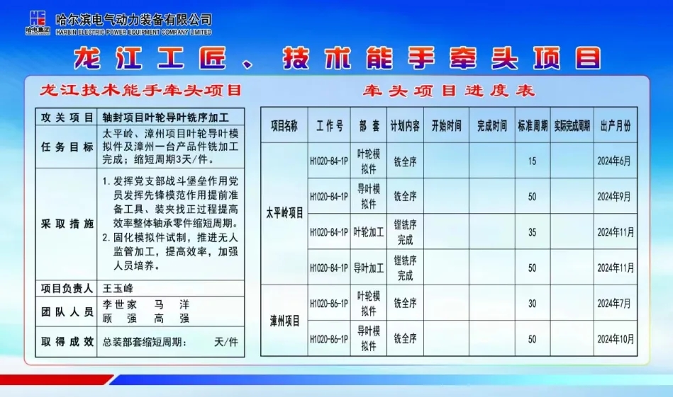 BBIN·宝盈集团(中国)有限公司