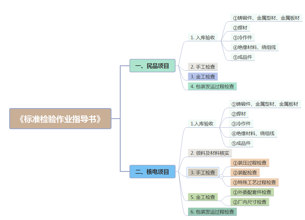 BBIN·宝盈集团(中国)有限公司