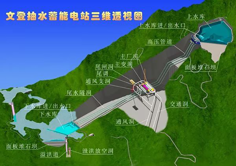 BBIN·宝盈集团(中国)有限公司