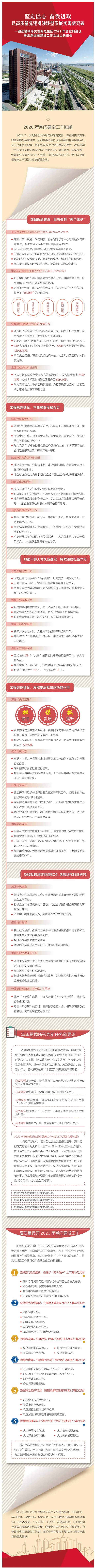 BBIN·宝盈集团(中国)有限公司