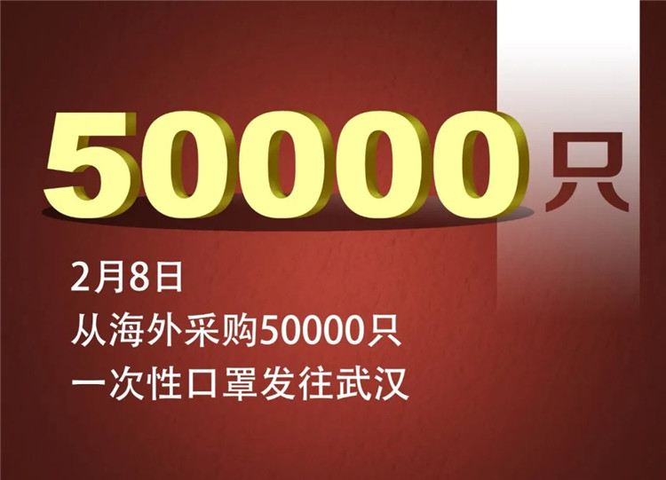 BBIN·宝盈集团(中国)有限公司