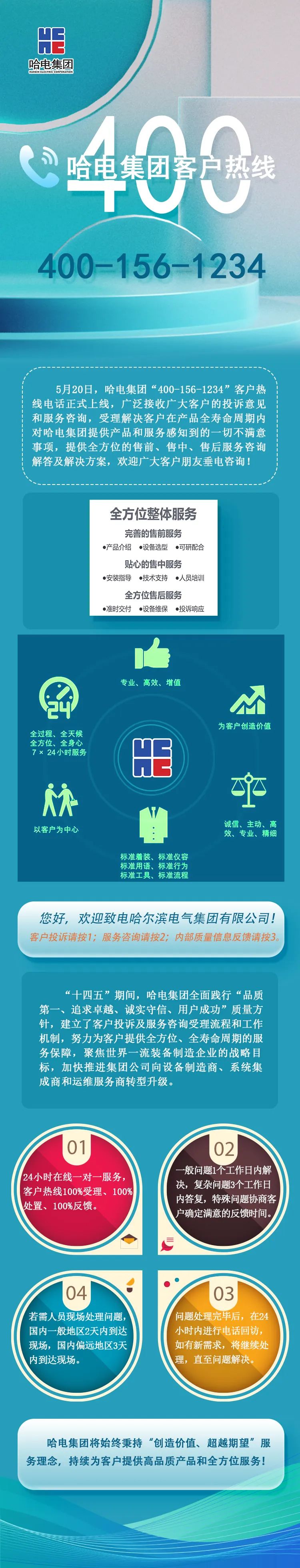 BBIN·宝盈集团(中国)有限公司