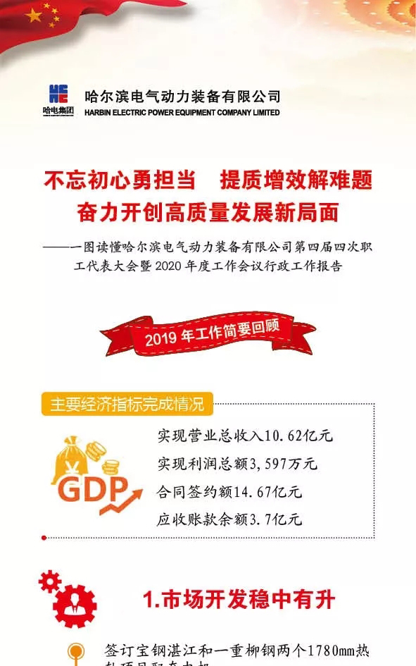 BBIN·宝盈集团(中国)有限公司